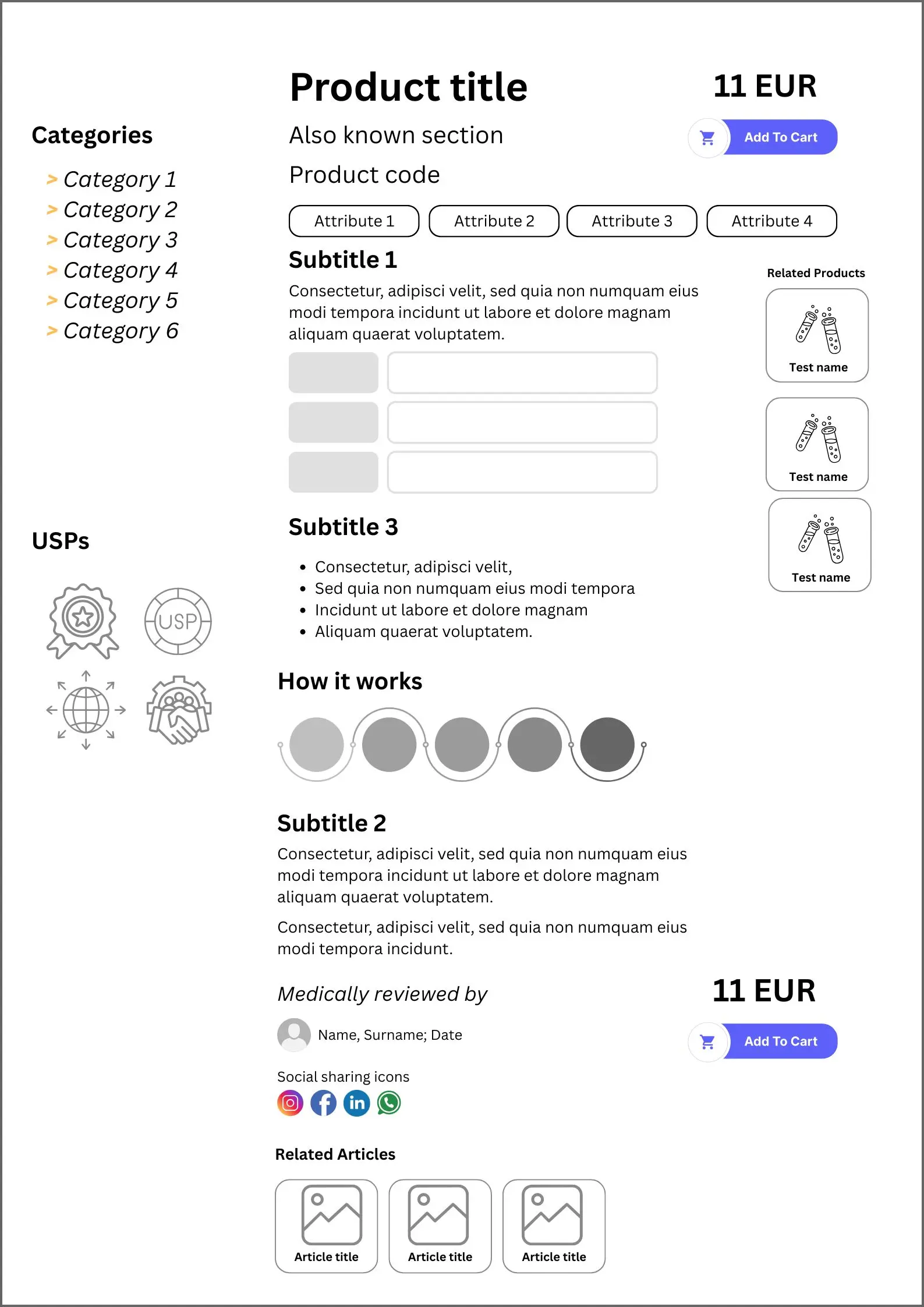 Redesign pagina de produs dupa - SEO
